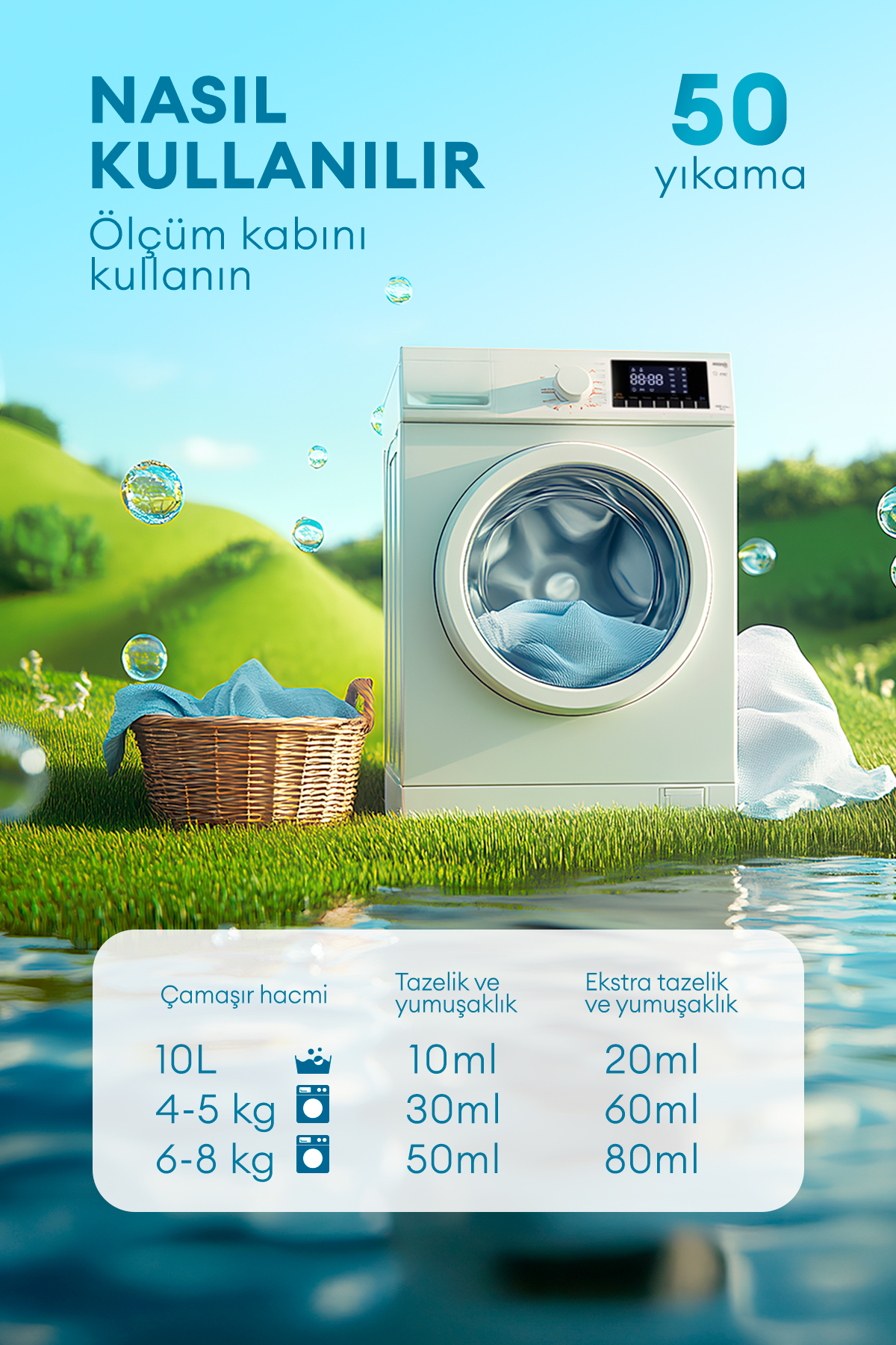 Concentrated fabric softener GRASS 